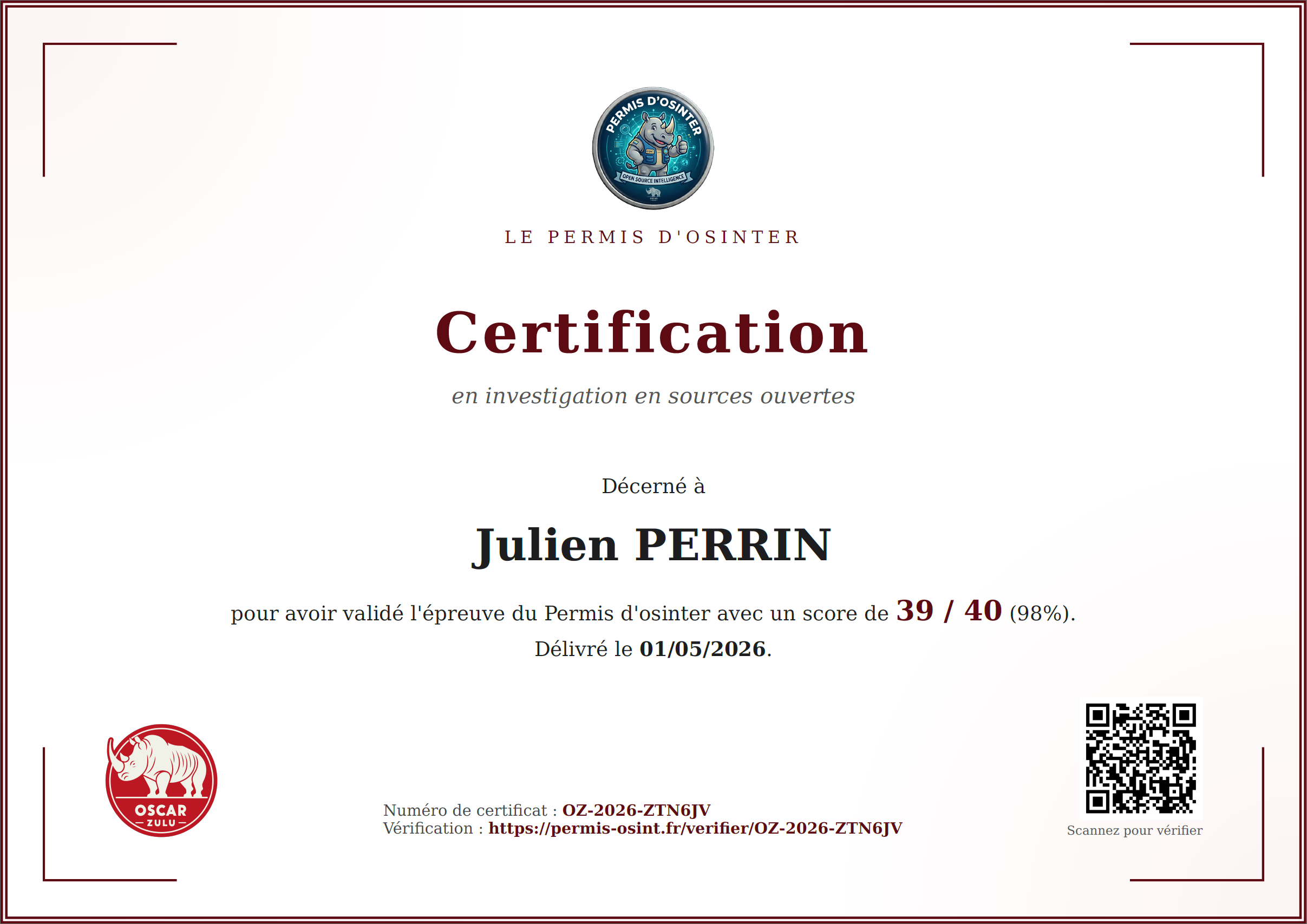 OSINT Certificate