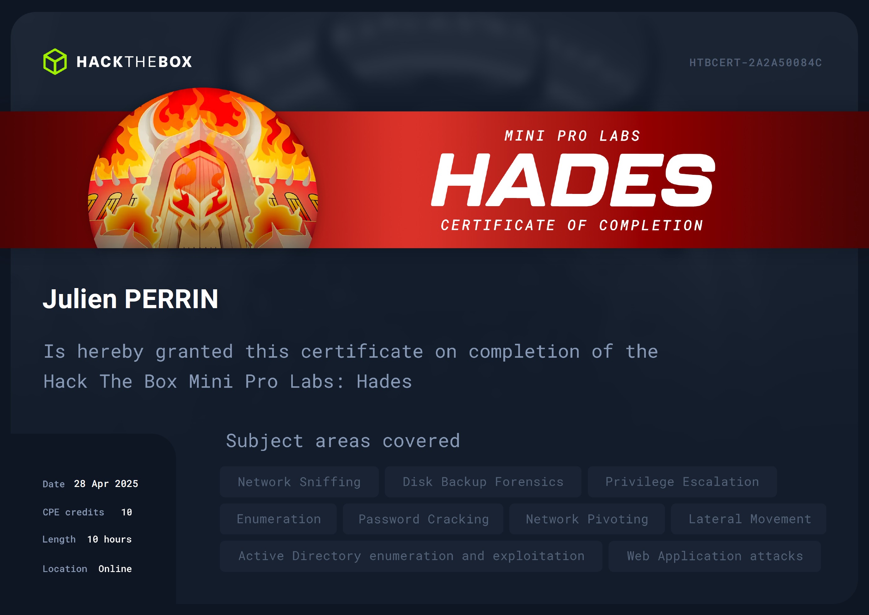 Hades Certificate
